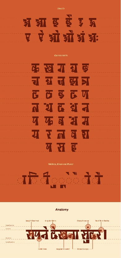 Devanagari Specimen